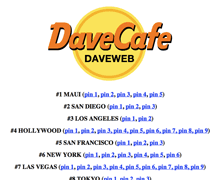 DaveCafe List